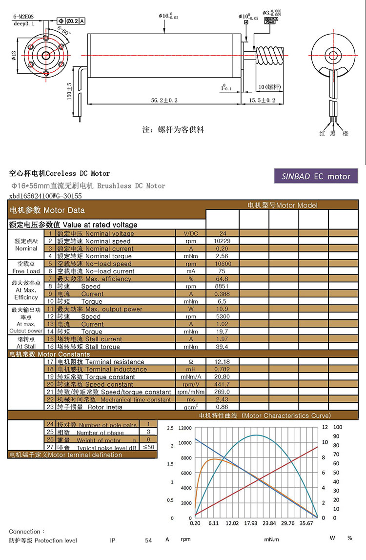 1656 bldc motors data sheet