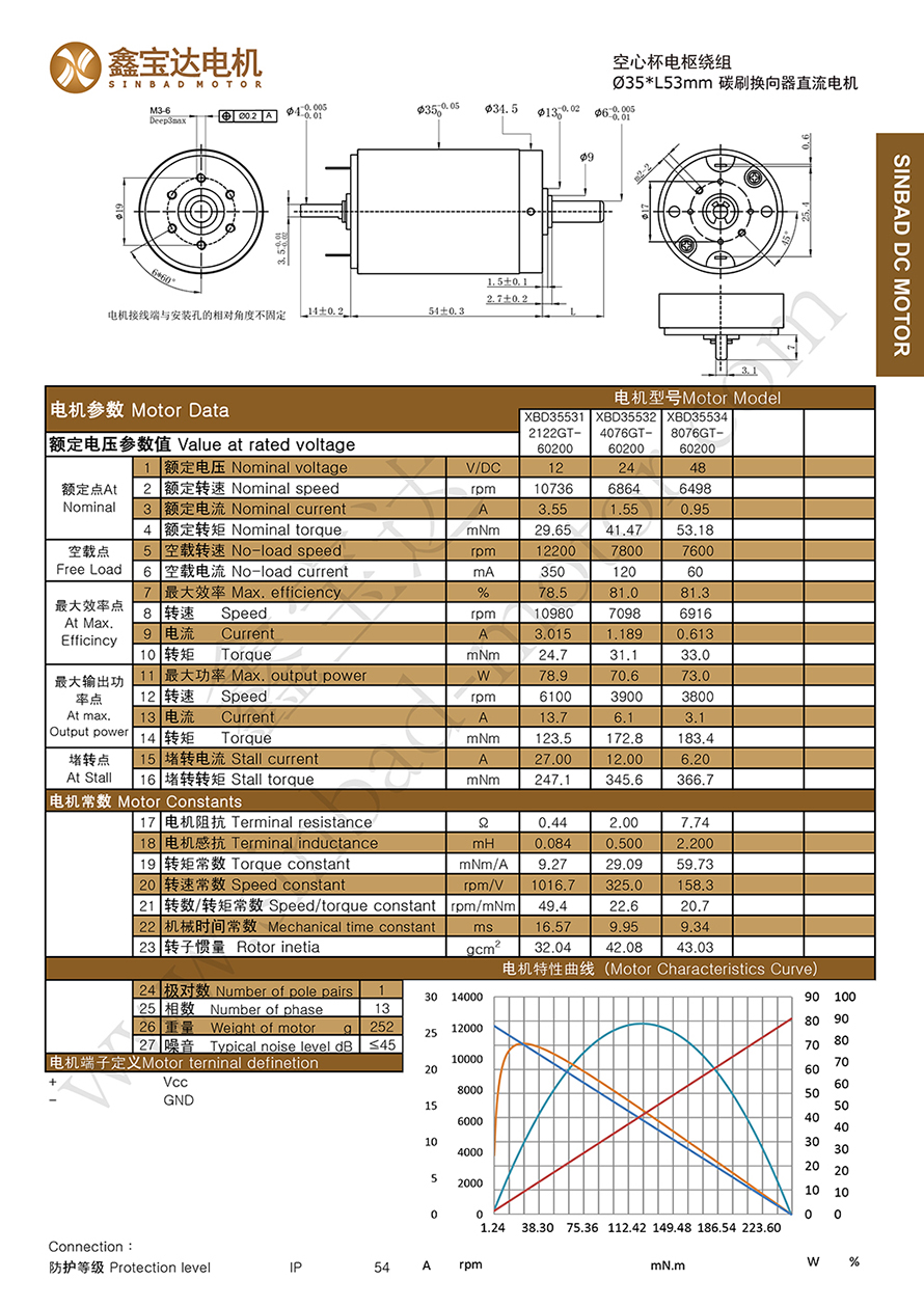 XBD-3553 carbon brushed motor datasheet